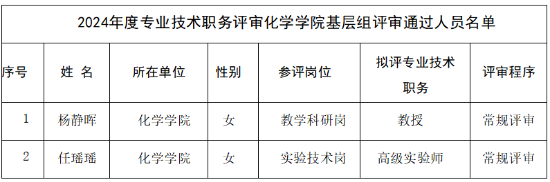 澳洲幸运10技巧