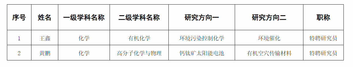 澳洲幸运10技巧