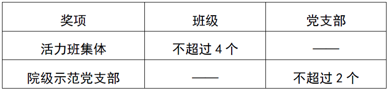 澳洲幸运10技巧