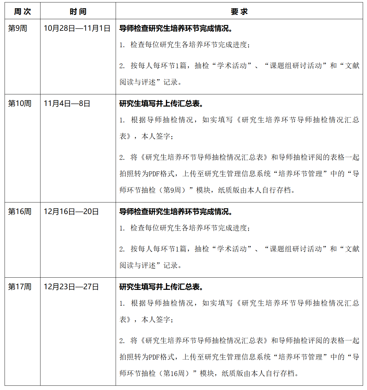 澳洲幸运10技巧