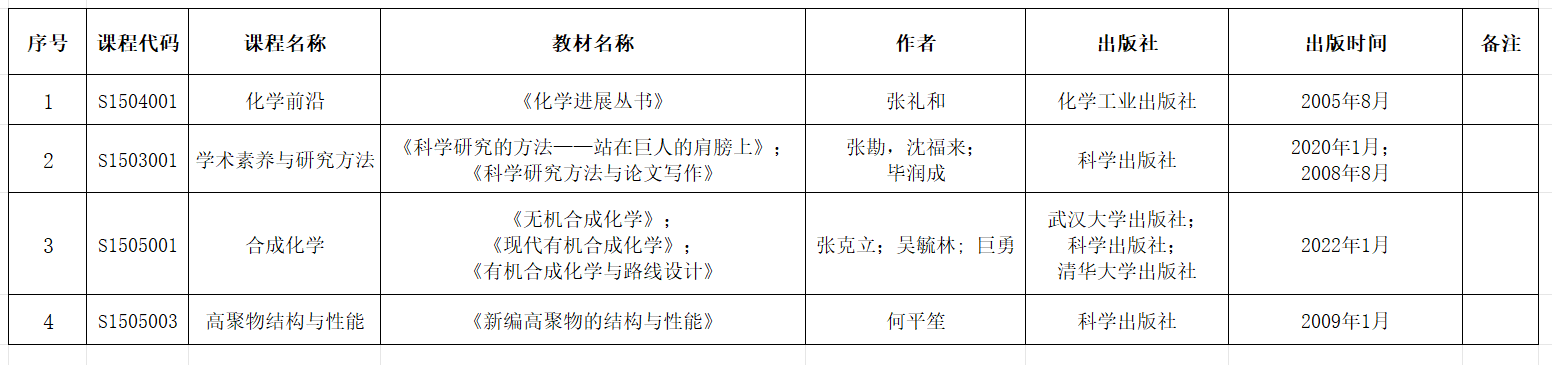 澳洲幸运10技巧